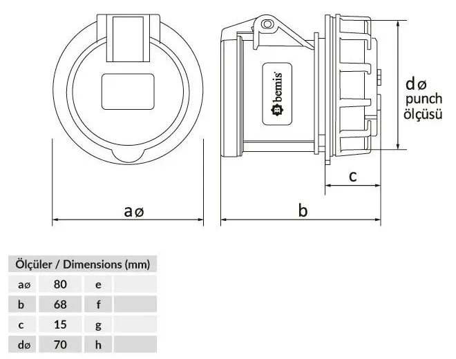 16A 5P IP44 CEE Somunlu Priz – 2