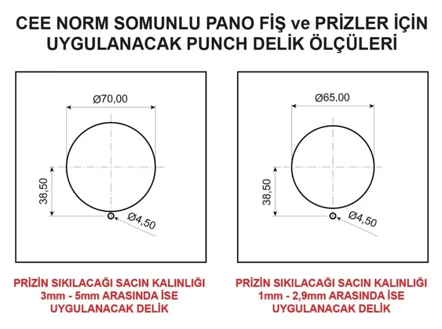16A 5P IP44 CEE Somunlu Priz – 3