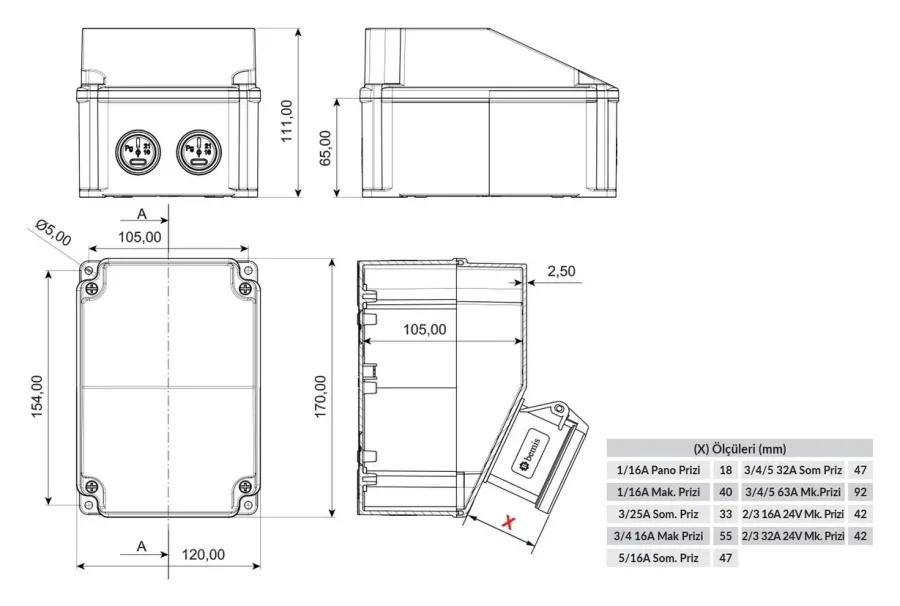 Mini cuadro combinado de tomas – IP44, con tomas – 2