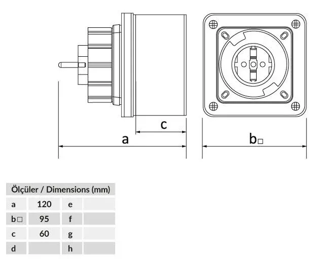 16A IP68 Single-Phase Wall-Mounted Inlet – 2