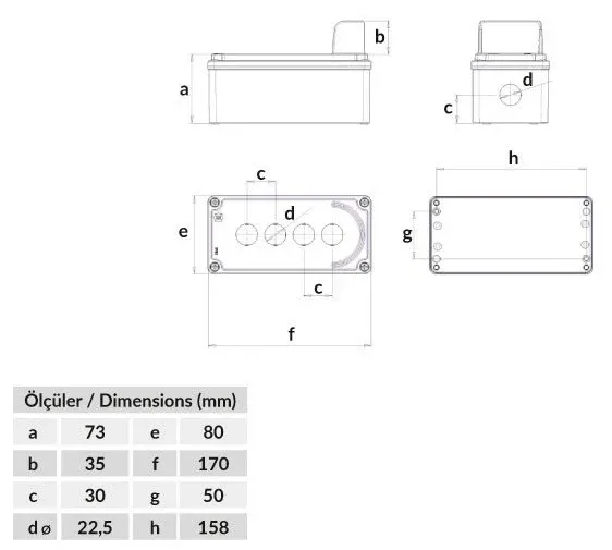 Ex-proof 4’lü Korumalı Buton Kutusu 80x170x73 – IP67 – 2
