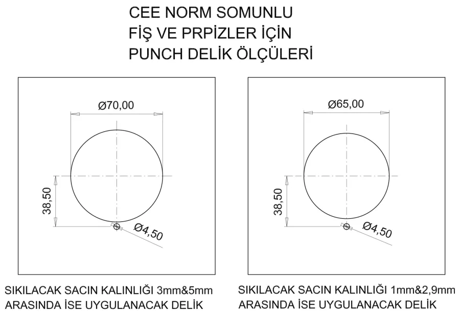 32A 4P IP44 CEE Somunlu Priz – 3